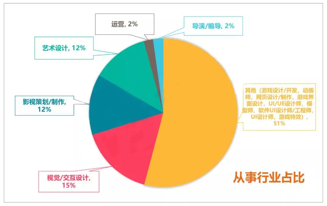 手机游戏难度高的游戏_手机超难游戏_手机游戏超难