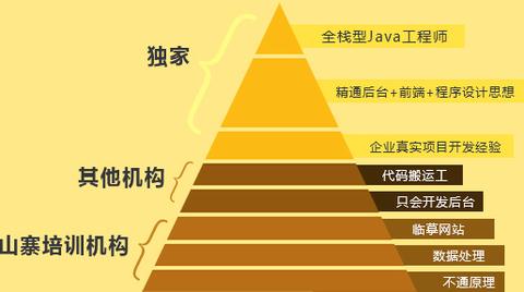 入门脚本手机游戏大全_手机游戏脚本入门_手游戏脚本软件哪个好