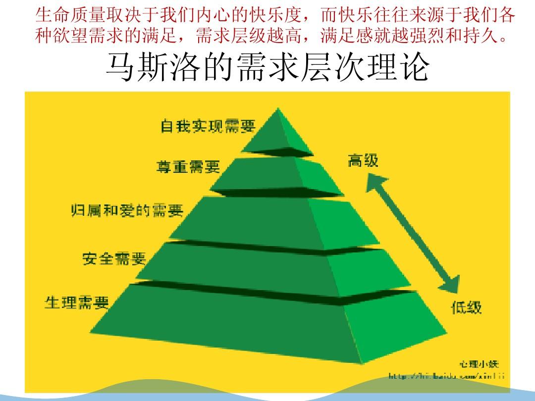 职场攻略_职场病毒游戏攻略手机版_职场vc