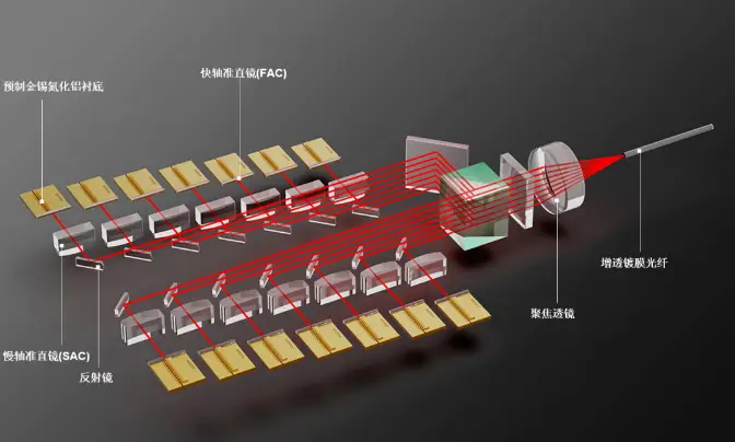 手机游戏散热器制作视频_散热神器下载_怎么自制散热神器手机