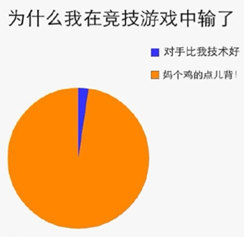 手机游戏灰色收入_灰色收入吧_灰色收入手机游戏推荐