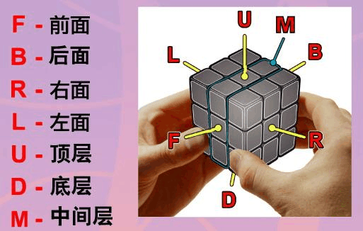 魔方手游下载_魔方大全手机游戏_手机魔方游戏大全