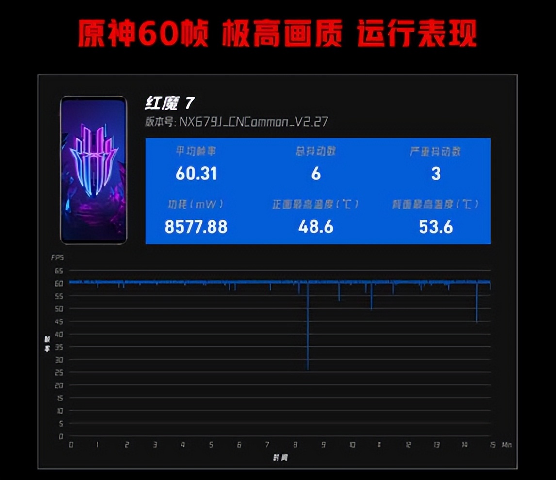 显卡游戏优化软件_显卡优化手机游戏怎么设置_手机游戏优化显卡