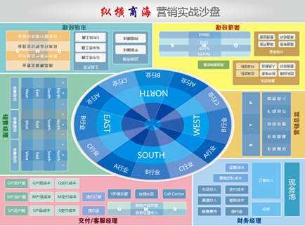 手机沙盘创造游戏_创造沙盘世_沙盘创造手机游戏有哪些