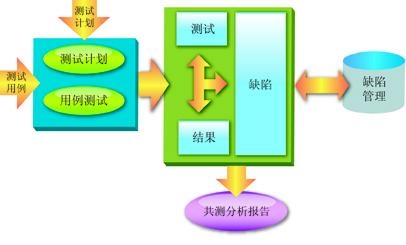 旗牌游戏网_旗牌手机游戏有哪些_手机旗牌游戏