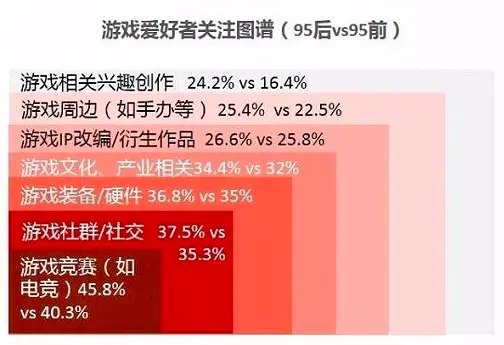 侵犯游戏著作权罪立案标准_侵犯手机游戏犯法吗_手机侵犯游戏