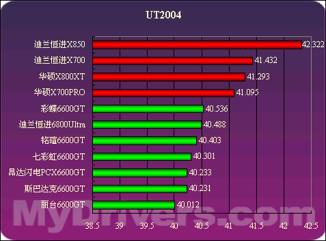 nvidia控制面板没有显示_控制面板中没有nvidia_nvidia控制面板没有显示
