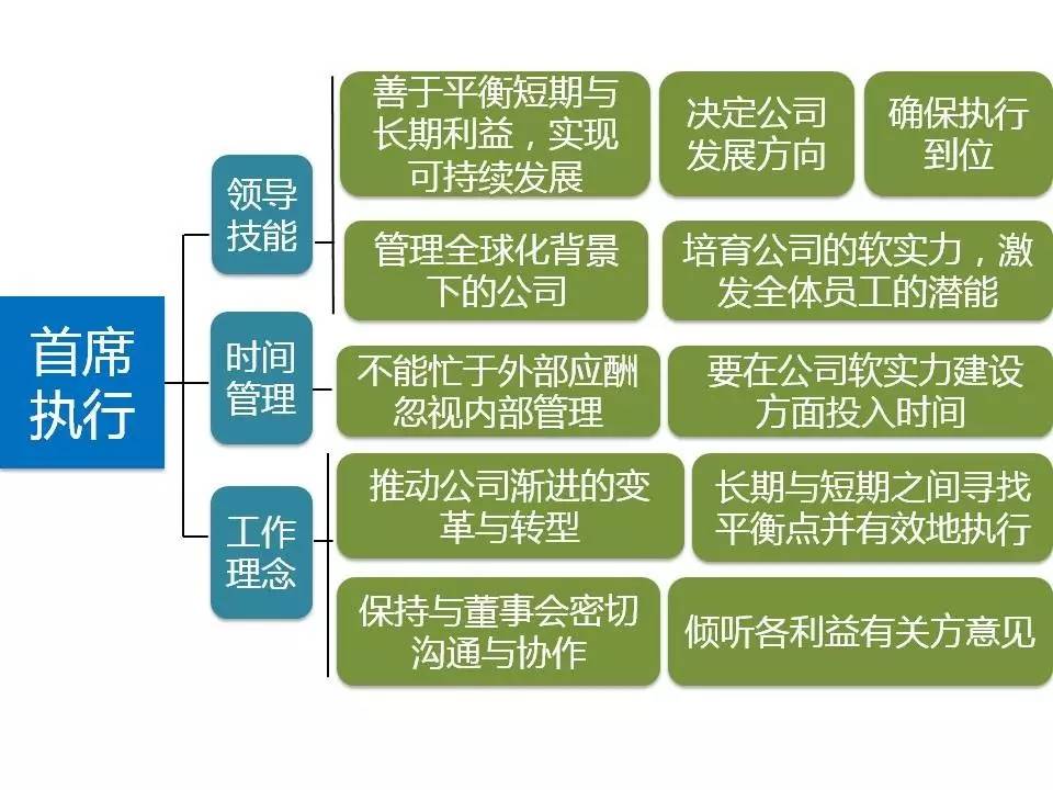 温少卿丛容_叶峰丛容结局_丛容
