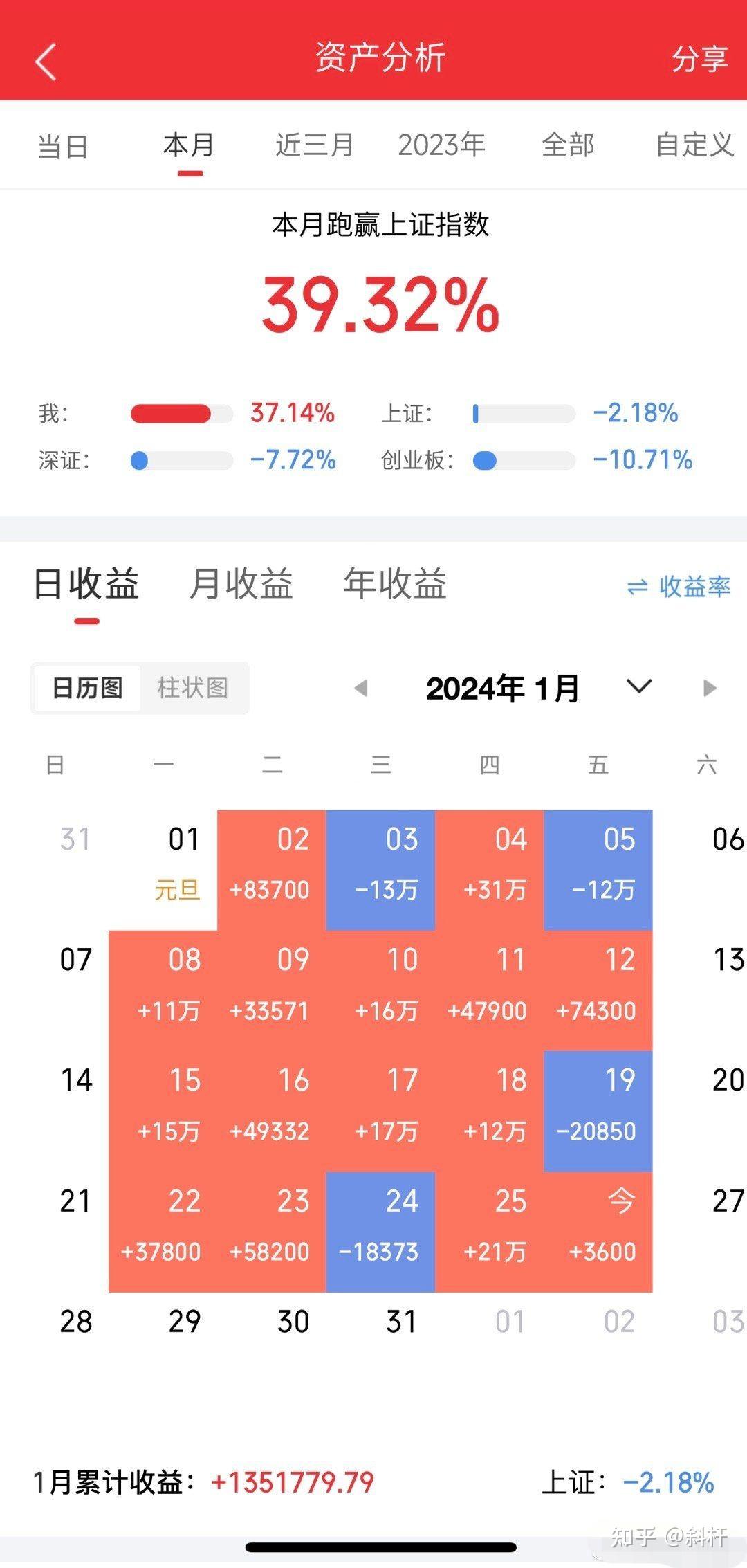 手机游戏版块股票_股票游戏板块_股票类游戏手机版