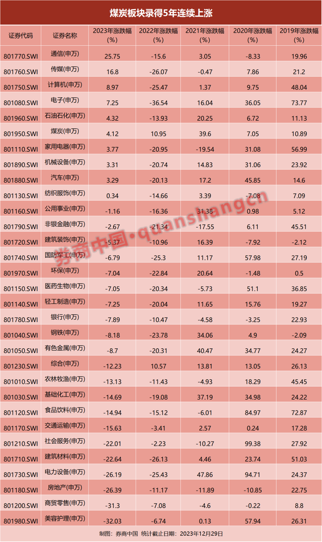 股票类游戏手机版_手机游戏版块股票_股票游戏板块