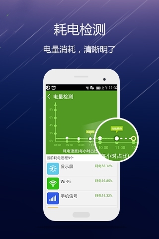 耗电游戏排行_手机游戏机耗电_耗电的手机游戏