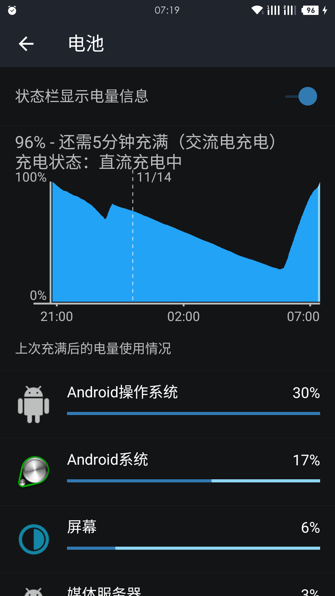 耗电游戏排行_手机游戏机耗电_耗电的手机游戏