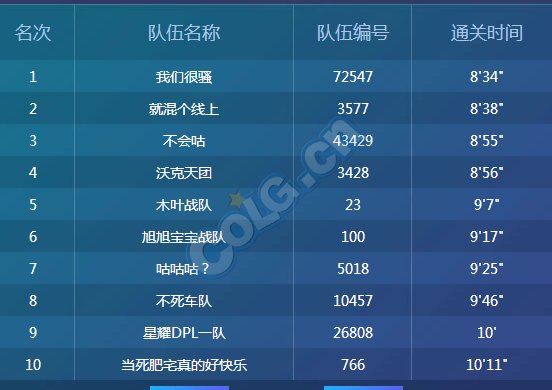 移动玩地下城_地下城移动版官网下载_手机游戏移动地下城下载