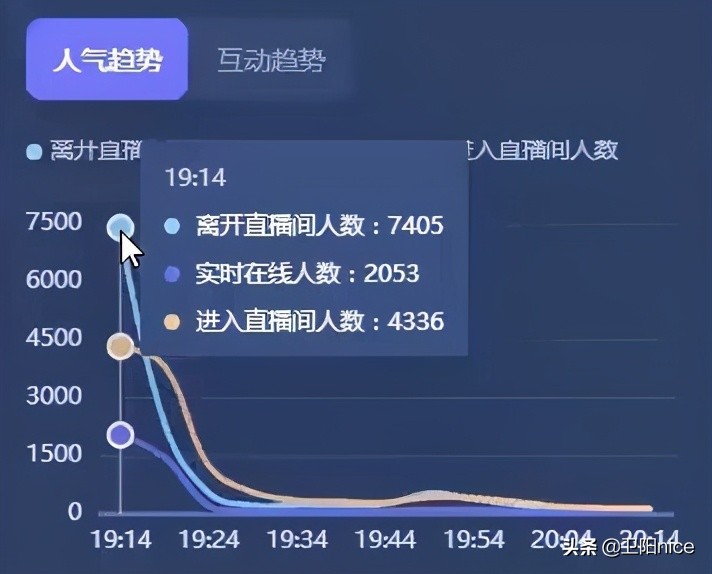 手机游戏快手直播_直播快手手机游戏怎么开_直播快手手机游戏怎么弄