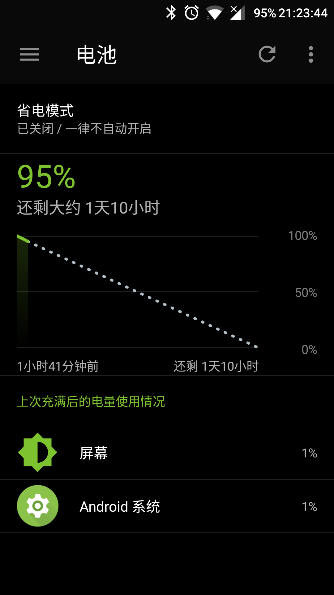 手机开不了机怎么导出数据-手机开不了机？三招教你轻松搞定数据