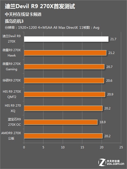 手机显卡打游戏不卡怎么办-手机显卡打游戏不卡？这几招教你玩转流畅度