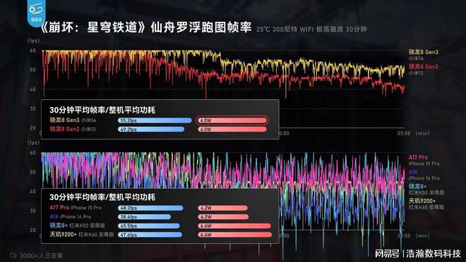 长跑手机游戏app_长跑手机游戏有哪些_长跑手机游戏