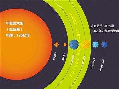 土星模拟器安卓汉化版_土星游戏模拟器手机游戏_手机土星游戏模拟