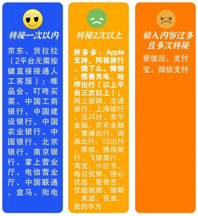 手机玩游戏充值靠谱吗-手机游戏充值大揭秘：信誉度、支付渠道一