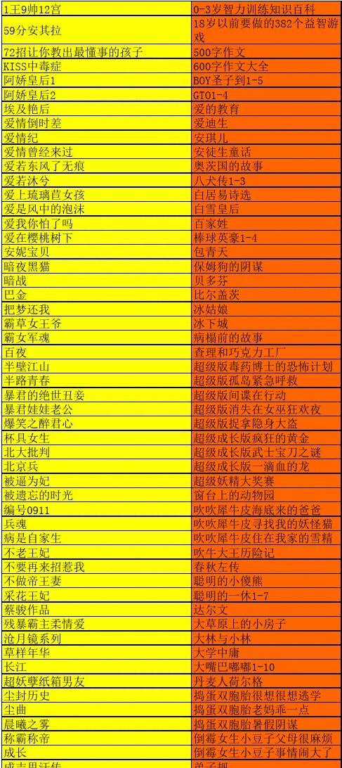 琉璃狐_狐琉璃是谁_彩鳞步步深渊琉璃狐
