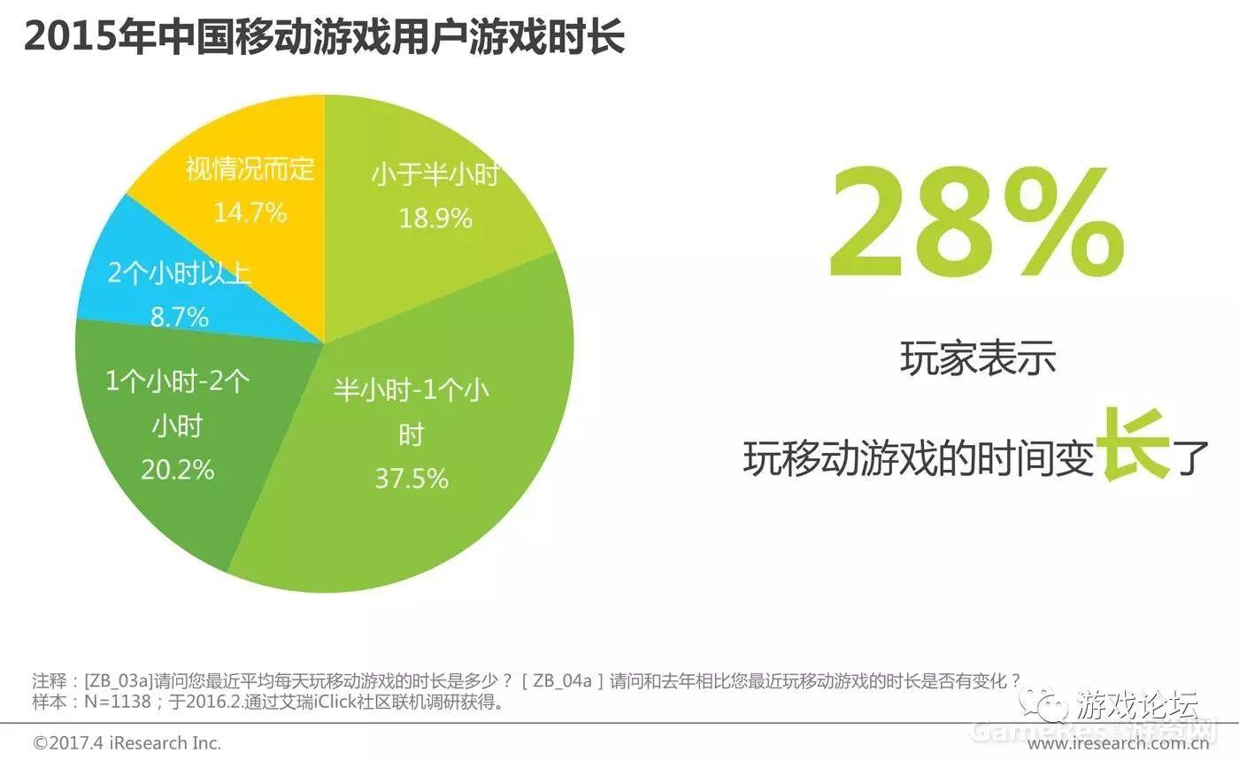 调查方案百度百科_手机游戏调查方案_调查方案模拟