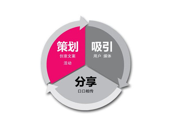 游戏开门闯关手机怎么玩_手机游戏开门闯关游戏_游戏开门闯关手机软件