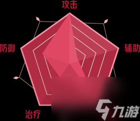 最强巫师是哪个游戏_最强巫师模式_手机游戏最强巫师组合技能