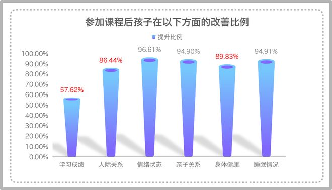 手机在哪设置禁止下载游戏_手机在哪设置禁止下载游戏_手机在哪设置禁止下载游戏