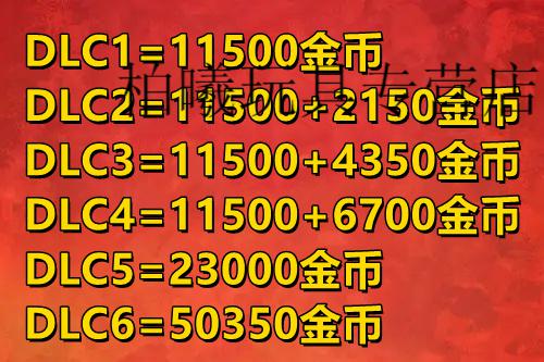 游戏充值点券平台_手机游戏点数充值_点数充值手机游戏有哪些