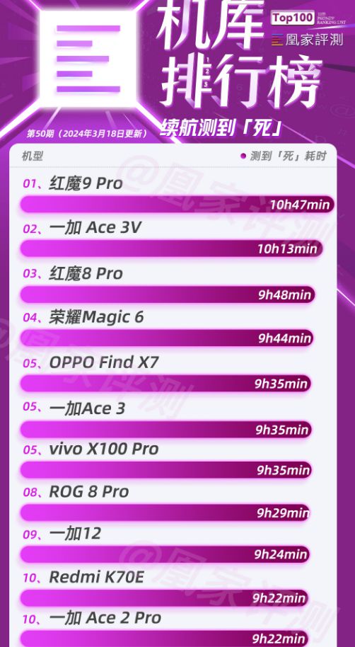 500元左右的游戏手机哪个好_500元的游戏好手机_手机推荐500元游戏手机