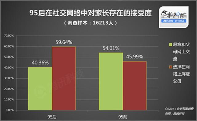 沙漠掘金游戏最佳方案_手机游戏掘金池_掘金游戏规则