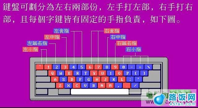 手机游戏用键盘-手机游戏新潮流！揭秘用键盘玩游戏神器，操作更
