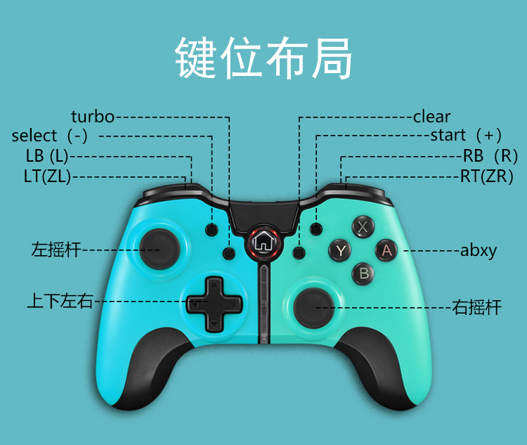 游戏手柄工作原理_游戏手机手柄_手机游戏手柄 原理