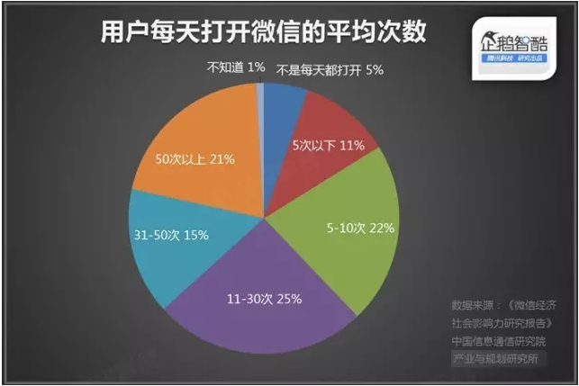 上瘾2下载_手机游戏ios上瘾_上瘾的手游