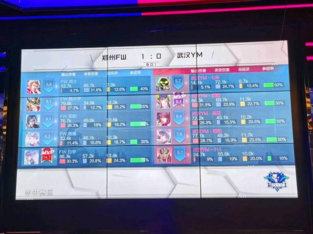 手机游戏评分榜_手机游戏平均评分_手游评分app哪个评分最准确