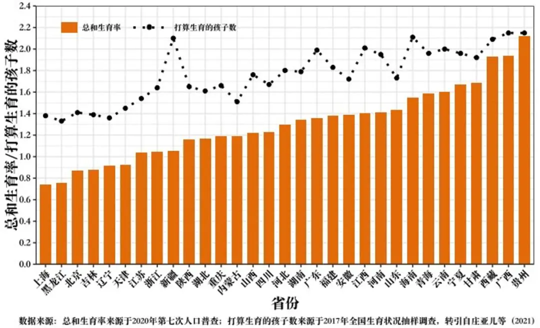 蓝屏代码_蓝屏死机一招恢复_win32kbase.sys蓝屏