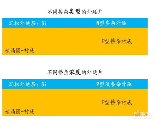 图形复制的三种方法_图形复制快捷键_ai怎么复制图形