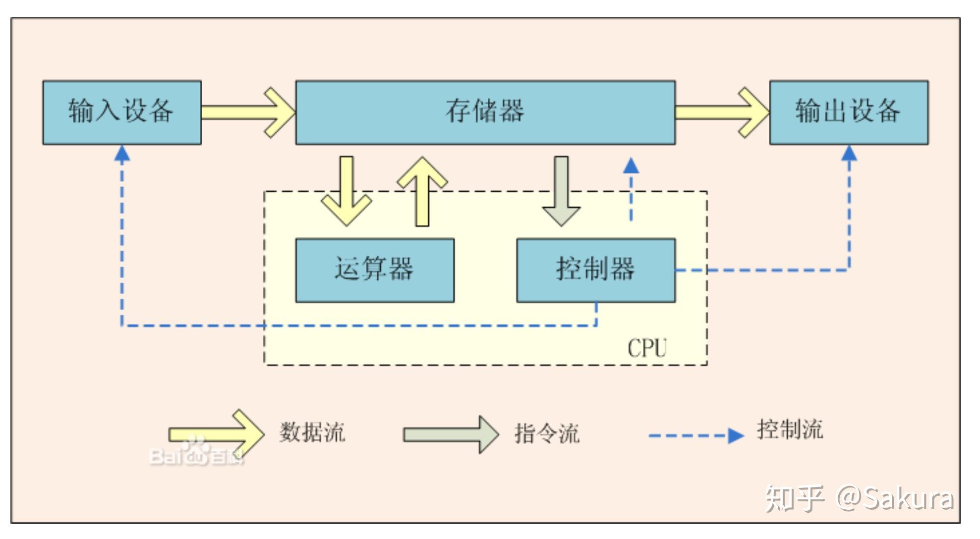手机游戏中的数据在哪里-手机游戏数据安全揭秘