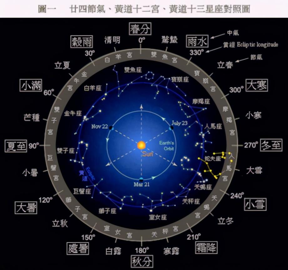 2023年周历表图_日历周年_2020年历表图片手抄报