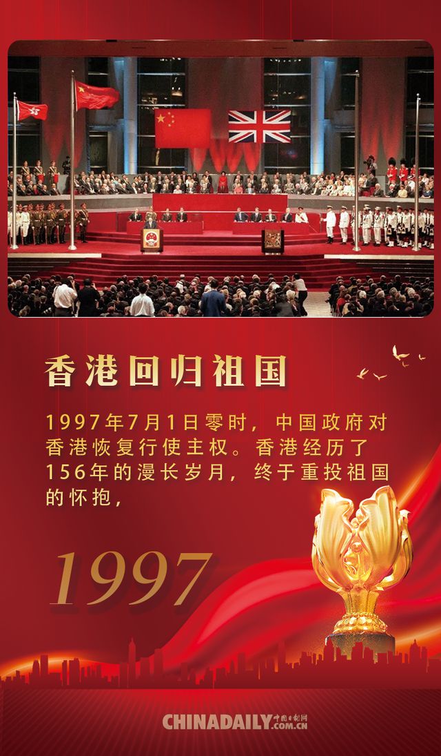 香港回归是哪一年几月几日_回归香港是什么_回归香港是什么生肖