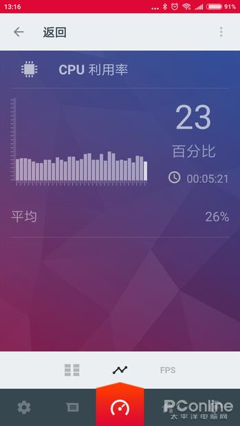 手机游戏帧数查看_帧数查看手机游戏的软件_手机游戏帧数查看器