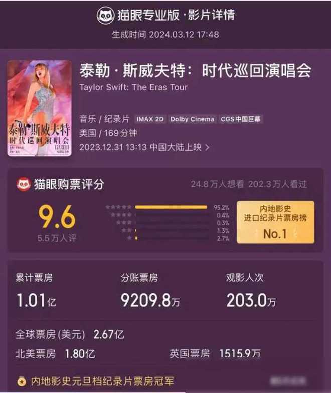 真岛直美：音乐天才的绚丽之旅，感动心灵的琴音传奇
