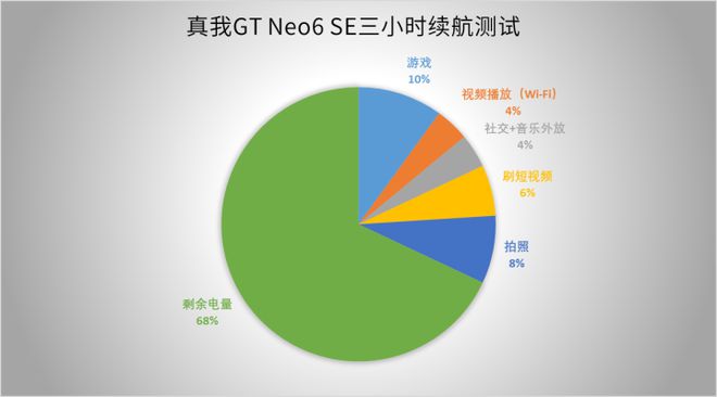 手机游戏内存不够怎么办啊_手机内存玩游戏_办内存够手机游戏怎么办
