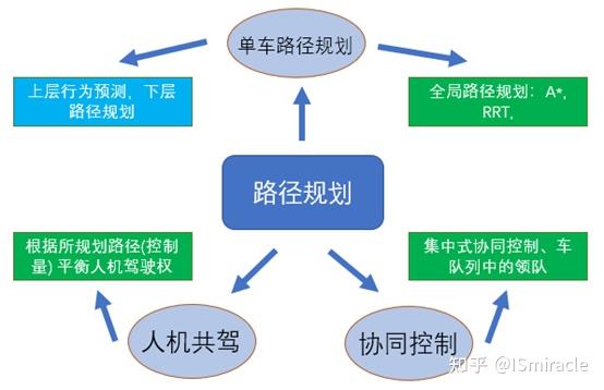 linux相对路径-探索Linux中相对路径：解密其独特魅力
