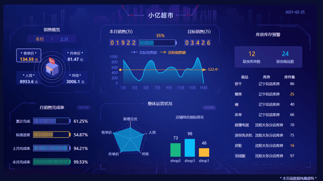 手机游戏加强模式什么意思_游戏增强模式_帮我打开游戏增强模式