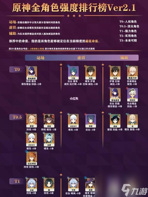 dnf怎么搬砖-DNF搬砖攻略：掌握副本技巧，提升效率轻松获