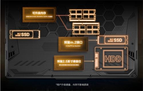 手机游戏制作成本解析：人力、技术、推广全盘考量
