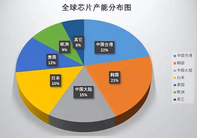 手机影响游戏性能的因素有哪些_手机游戏对手机影响_手机游戏对手机有影响