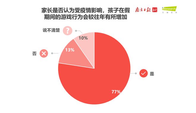手机玩游戏怎么防沉迷微信-如何有效防止青少年沉迷手机游戏和微