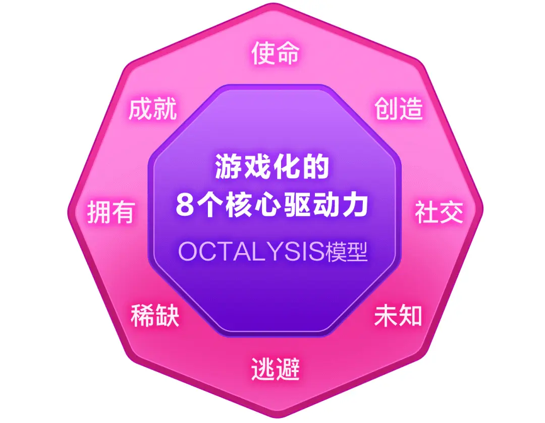 手机游戏怎么养成_养成手机游戏知乎_养成手机游戏推荐